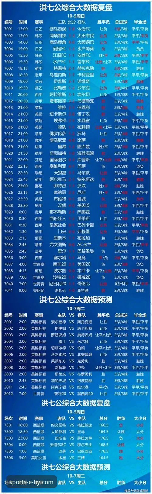 资深用户亲测：BY体育高清直播的实战体验与数据解析