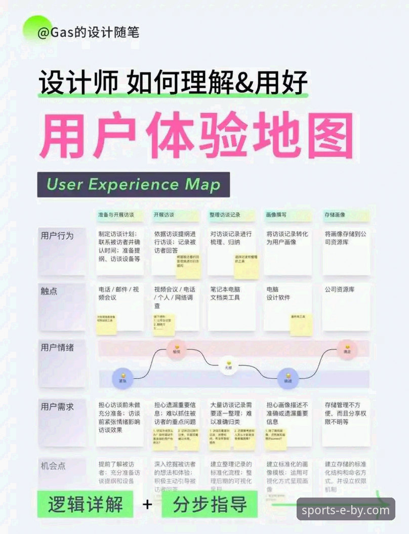 BY体育用户体验深度解析：从下载到赛事直播的完整指南
