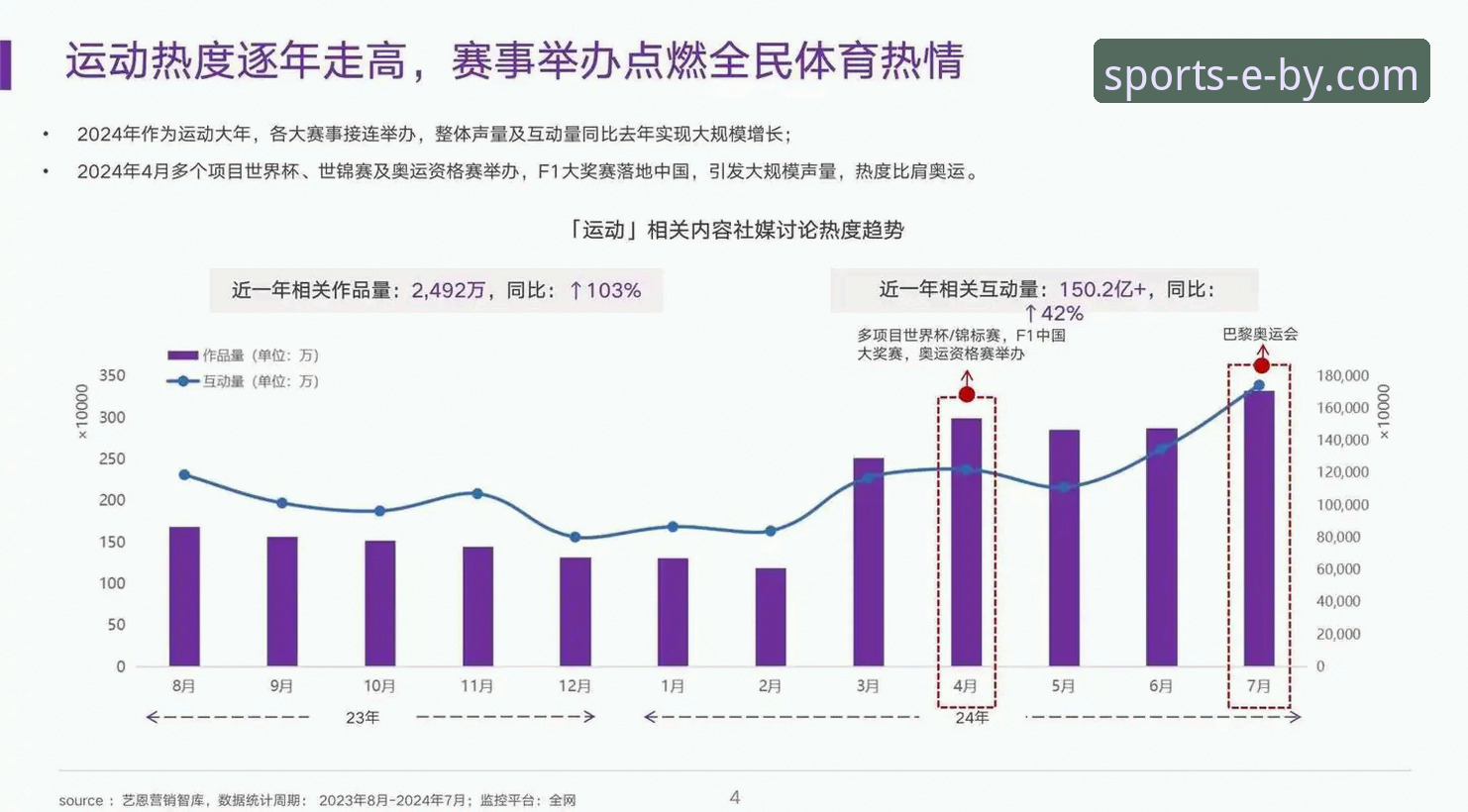 BY体育官方平台 vs 传统体育资讯App：全面对比分析，最新BY体育下载策略解读