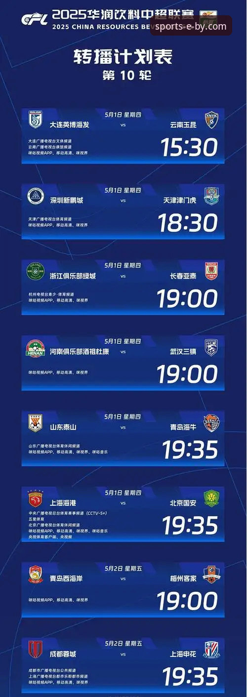 BY体育赛事直播体验对比:传统电视转播vs移动端App,哪个更适合中国体育迷?