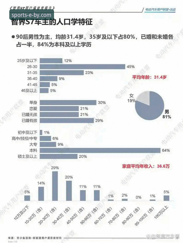 揭秘BY体育2024版本：技术升级背后的真相与用户体验深度评测